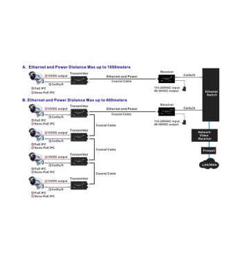 FOLKSAFE FS-EPOC7001R
