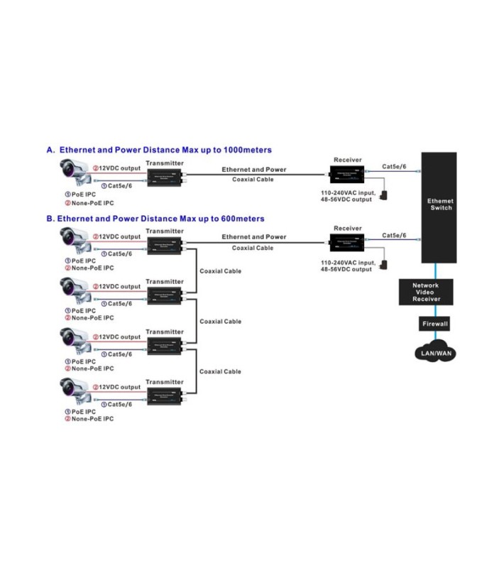FOLKSAFE FS-EPOC7001R FOLKSAFE FS-EPOC7001R
