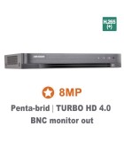 HIKVISION iDS-7208HTHI-M2/S(C)/A